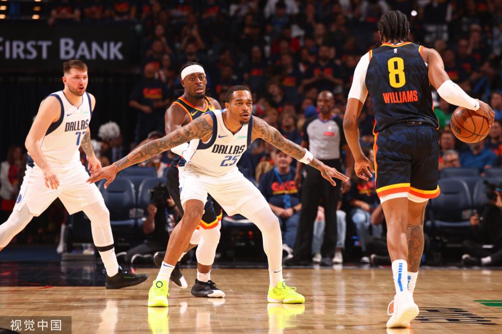 过于激进的 过于激进的